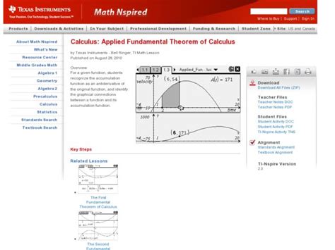 Image result for Fundamental Theorem of Calculus Lesson Plan