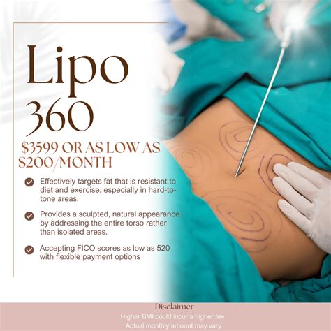 Liposuction in Southlake, TX | Surface 360 Cosmetic Surgery