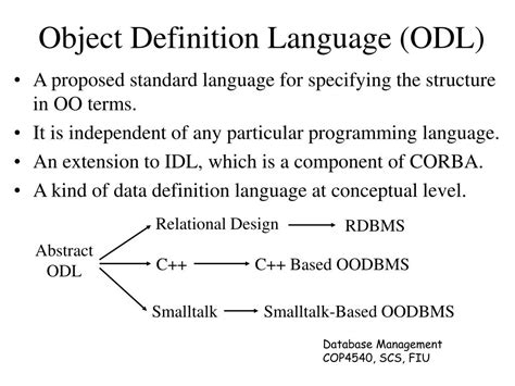 Image result for Database Modeling Tutorial
