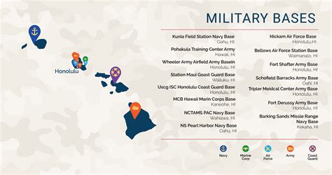 Hawaii's Veteran Benefits | VA Loans in Hawaii | Low VA Rates