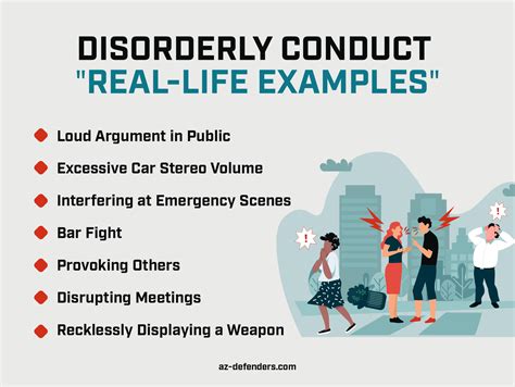 Disorderly Conduct in Arizona: ARS 13-2904