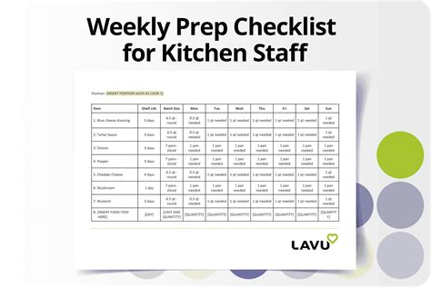 Restaurant Kitchen Prep List Template
