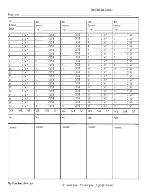 Image result for ABA Data Collection Forms