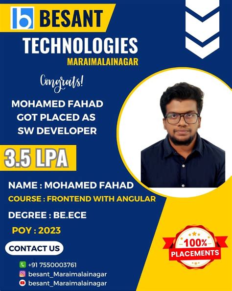 Image result for Besant Technologies Java Full-Stack Developer