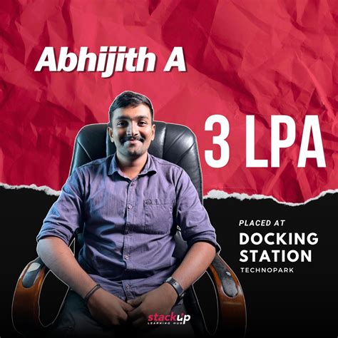 How to Run Stack Class 12 Codeitup 的图像结果