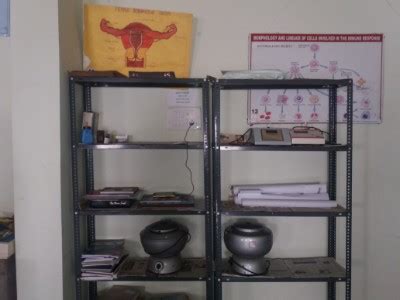 Department of Physiology | Devs Homoeopathic Medical College