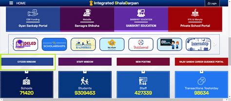 जाने क्या है राजस्थान सरकार की पहल शाला दर्पण
