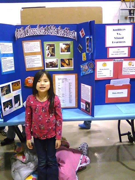 Image result for How to Create a Science Fair Project