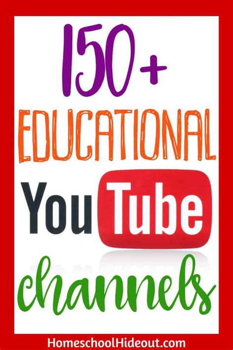 Image result for Example of a Learning YouTube Channel