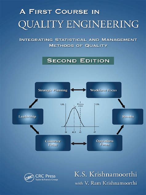 Image result for Quality Testing Engineering Course School