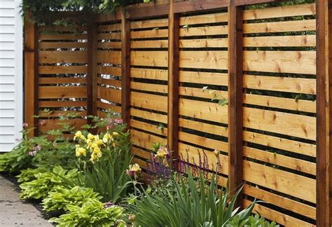 Image result for Fence Post Problem Computer Science Example