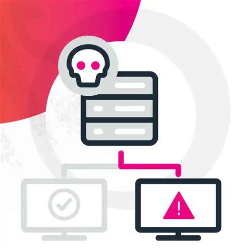 Tales of a Principal Threat Intelligence Analyst | Splunk