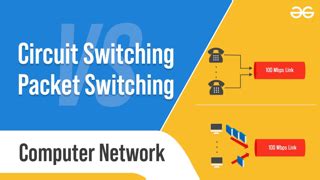 Image result for Cyclic Redundancy Check in Computer Networks