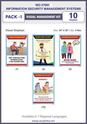 ISO 27001 (ISMS) Visual Management Kit 1 – VisualMitra LLP