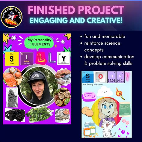 Image result for Element Poster Project Examples