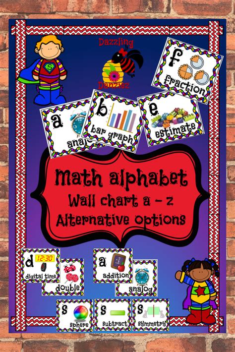 Image result for Math Abstract Counting Alphabet