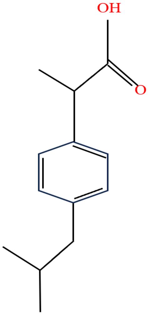 Chewing Bite Wafers versus Conventional Analgesic Drugs to Relieve Self ...