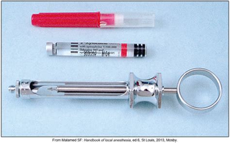 Local Anesthesia Set 的图像结果