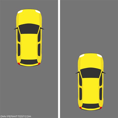 Solid White Line (Meaning, What To Do)