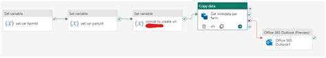Solved: Creating/wrting a file when an activity fails - Microsoft ...
