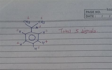 How many nmr signals present in isopropyl benzene