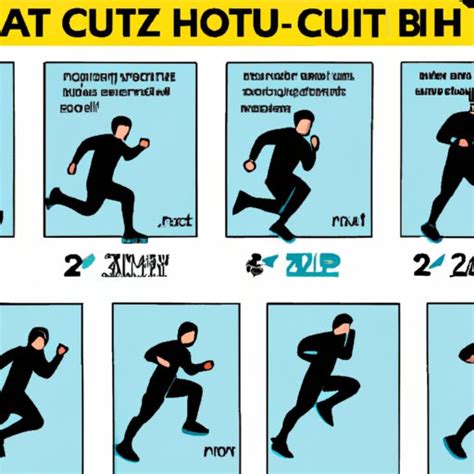 Vigorous Exercise 的图像结果