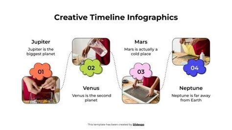 Creative Timelines 的图像结果