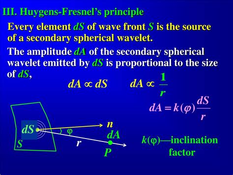 Image result for Diffraction of Light PPT