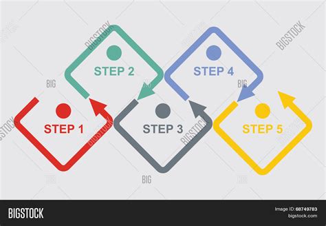Image result for Flowchart Python Elements