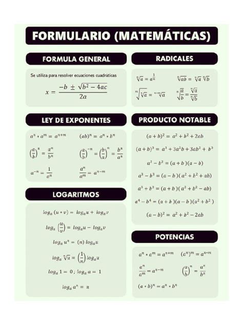 Image result for Formulas Matematicas Basicas