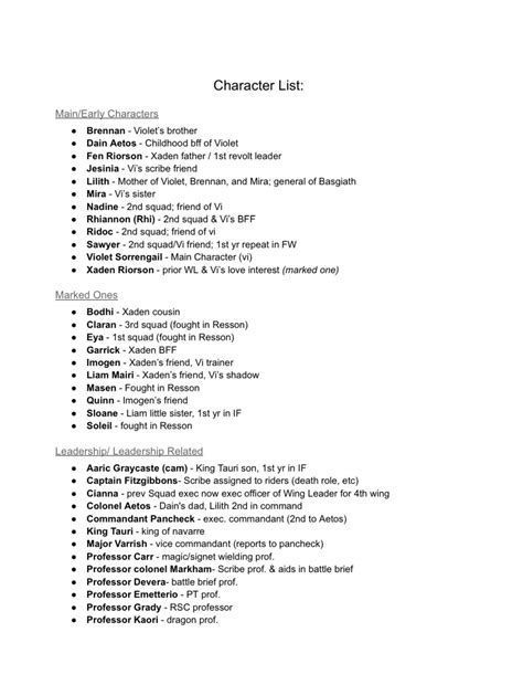 Fourth Wing/ Iron Flame - Character List, Hierarchy Chart, and Bond ...