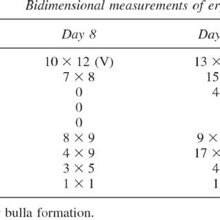 Image result for Injection Reactions