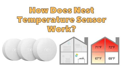 Nest Temperature Sensor Installation 的图像结果