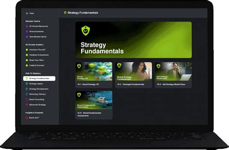 Image result for Creating a Brand Image Example