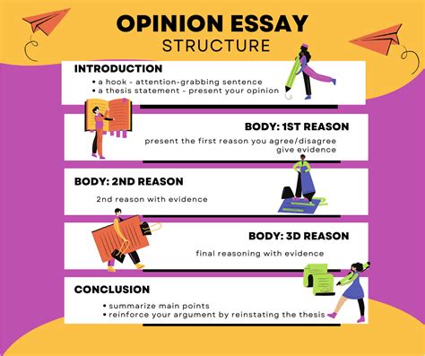 How To Write An Opinion Essay: What Is It & How To Start