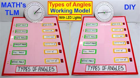 Maths Project Work 的图像结果