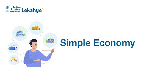 Informal Organization Structure 的图像结果