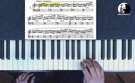 Image result for Pianoforte Tutorial