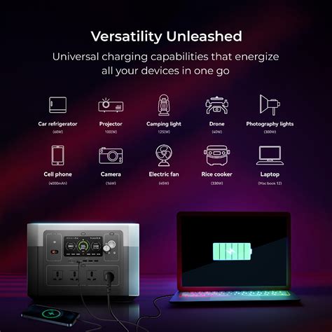 Buy Digitek Power Station DPS 2000W/Portable AC/DC Power Station ...