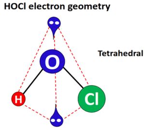 HOCl lewis structure, molecular geometry, bond angle, polar or nonpolar