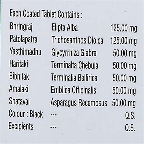 Buy Alternate Medicine and Healthcare Products Online | Nagarjun ...