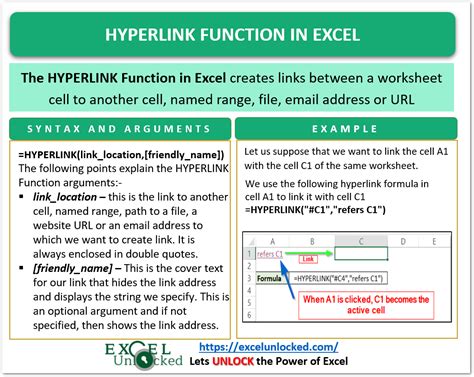Excel Hyperlink Function to Website Using Variables 的图像结果