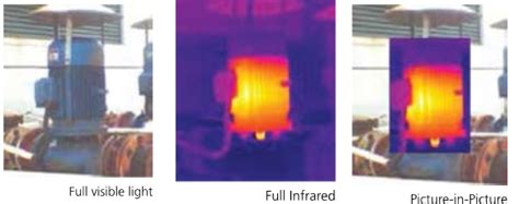 FAQ | CEM Instruments
