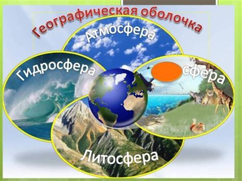 Окружающая среда как геосистема. Важнейшие явления и процессы в ...