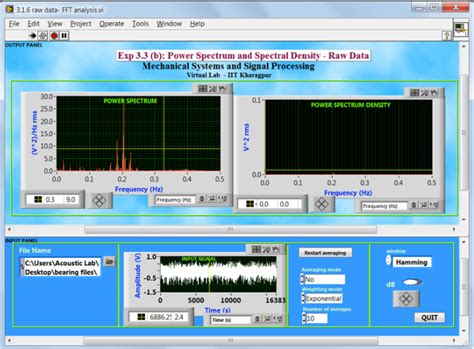 Mechanical Systems and Signal Processing