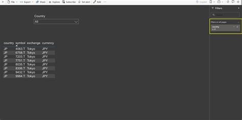 TechieTips - Technical Knowledge Hub