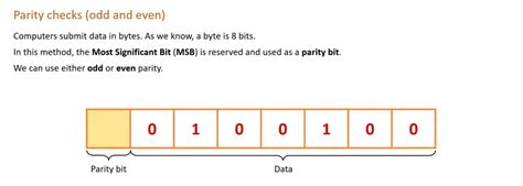 Image result for GCSE Computer Science 8-Bit Binary Addition