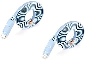 AdzMozi USB to RJ45 Console Cable with FTDI Chip - Compatible with ...