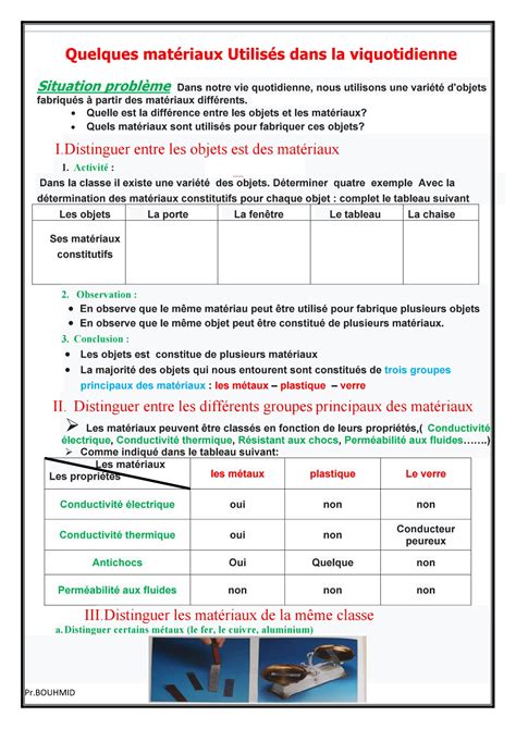 درس Exemples de quelques matériaux utilisés dans la vie quotidienne ...