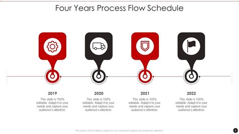 Image result for Timing Flow Chart PowerPoint